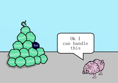 Brain looking at the pile of situations with a holistic approach
